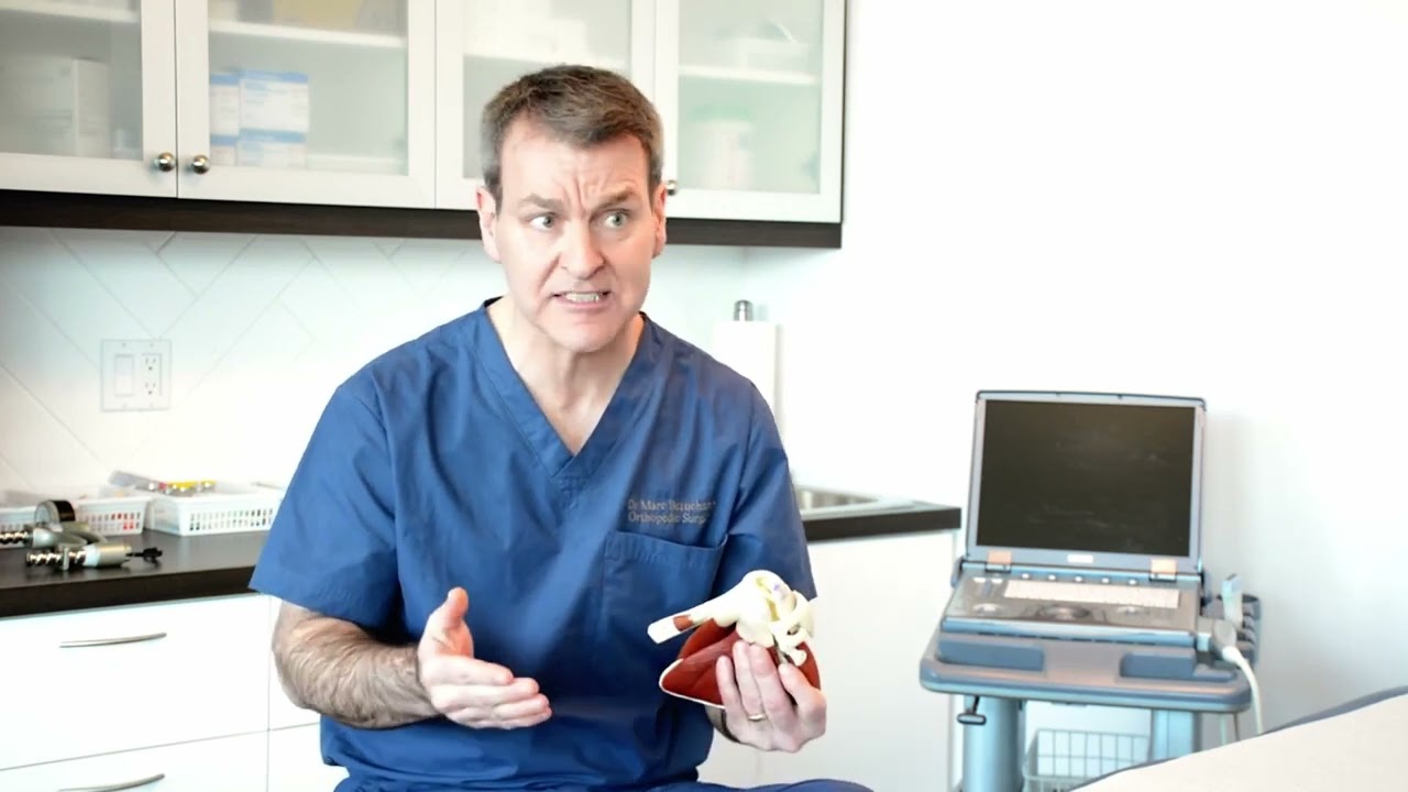 Déchirure de la coiffe des rotateurs | Dr. Marc Beauchamp